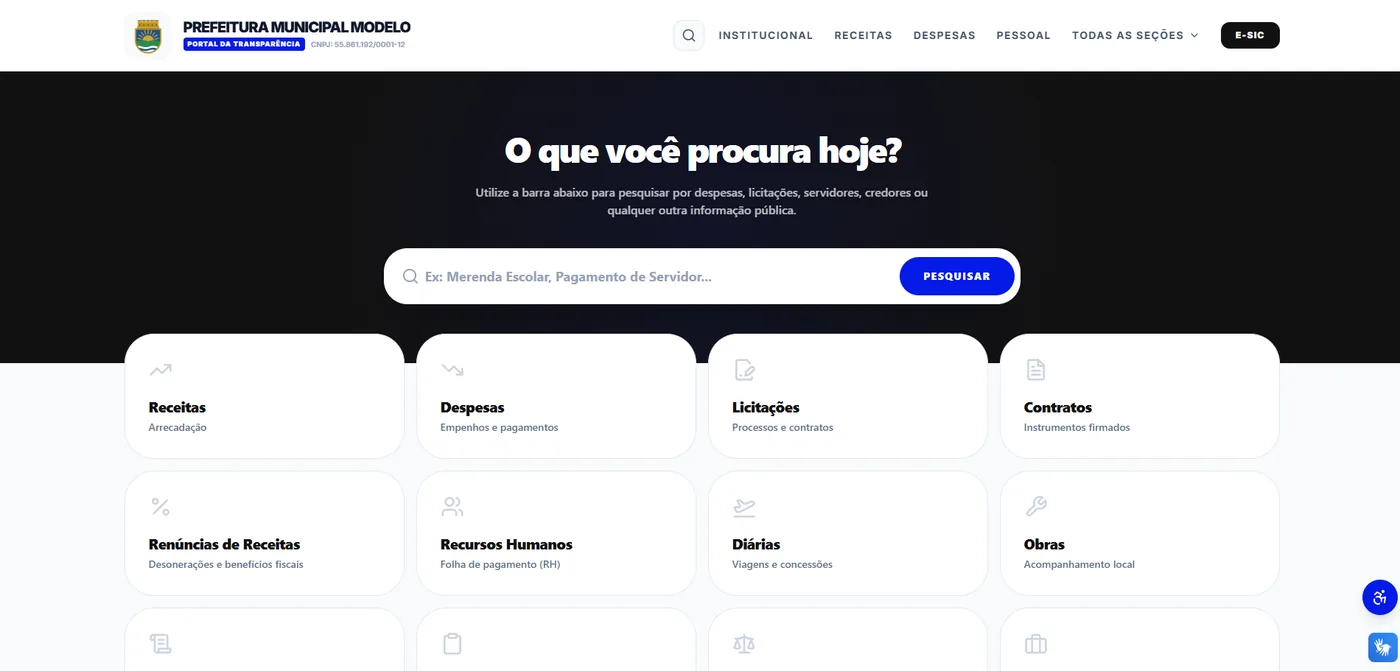 Portal da Transparência da Prefeitura Modelo